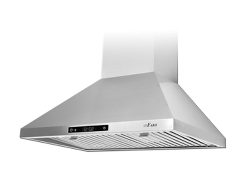 Wall Mount Range Hoods