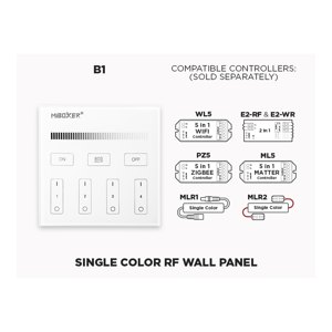 B1 4 ZONE RF WALL PANEL FOR SINGLE COLOR