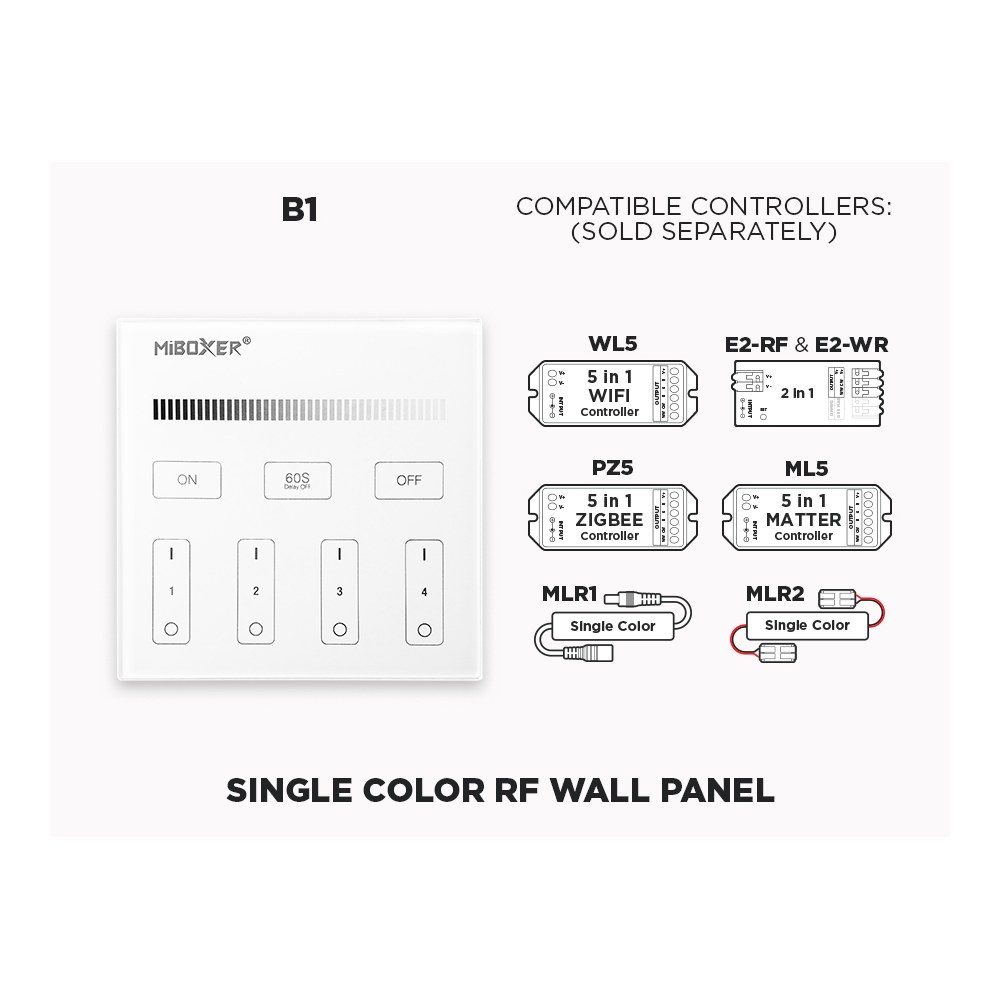 B1 4 ZONE RF WALL PANEL FOR SINGLE COLOR