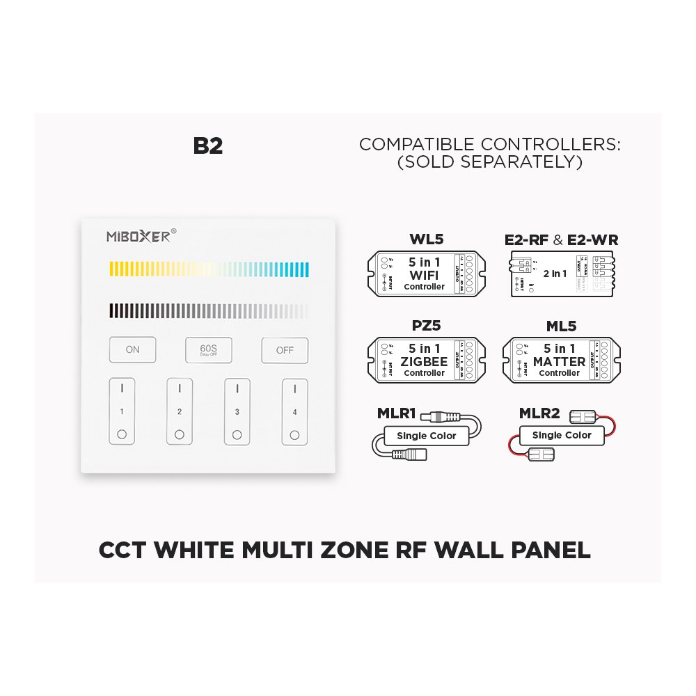 B2 4 ZONE RF WALL PANEL FOR CCT ADJUSTABLE WHITE