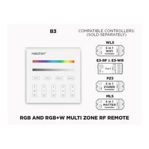 B3 4 ZONE RF WALL PANEL FOR RGB AND RGBW LED STRIPS