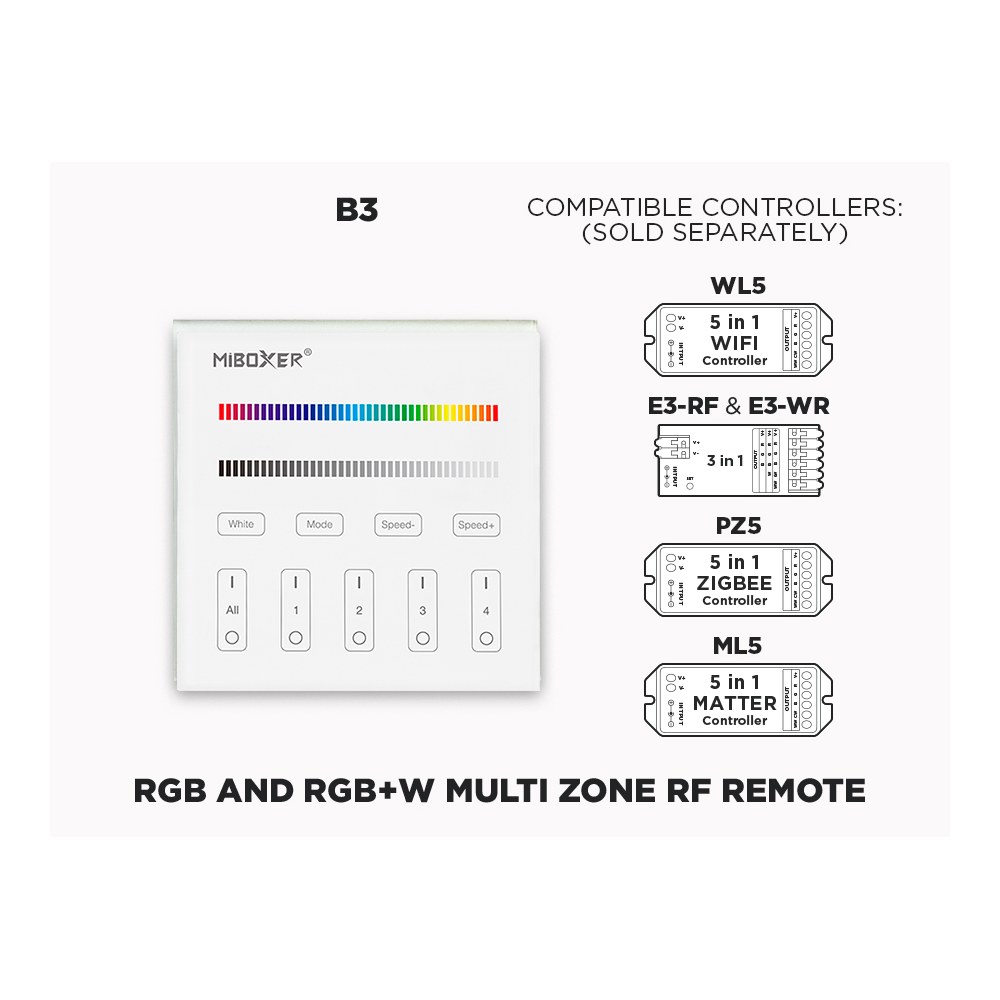 B3 4 ZONE RF WALL PANEL FOR RGB AND RGBW LED STRIPS