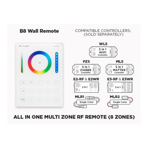 B8 - 8 ZONE RF WALL PANEL FOR ALL TYPES OF LED STRIPS