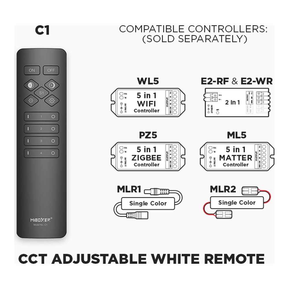 4 ZONE RF REMOTE SINGLE COLOR OR CCT ADJUSTABLE WHITE (C1)
