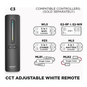 1 ZONE RF REMOTE CCT ADJUSTABLE WHITE (C3)