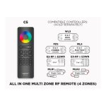 C5 4 ZONE RF REMOTE FOR ALL TYPES OF LED STRIPS