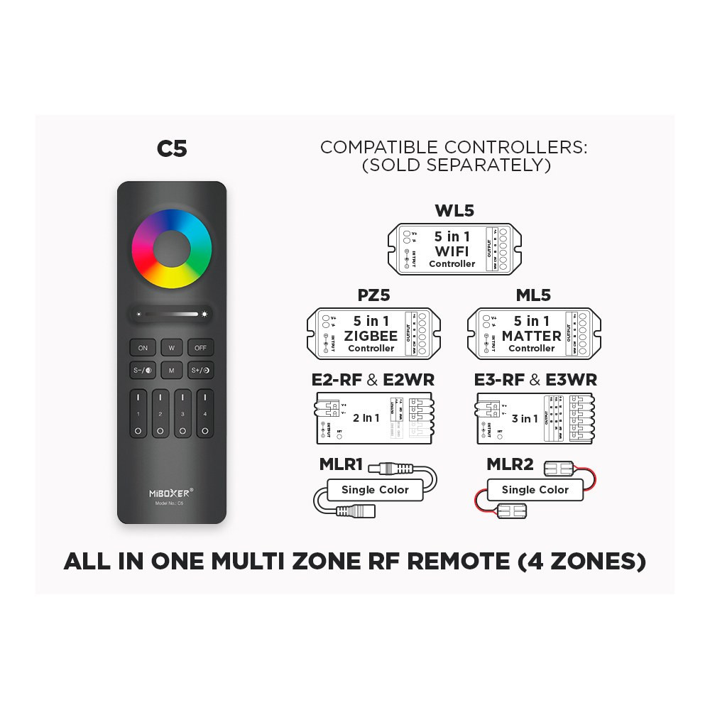 C5 4 ZONE RF REMOTE FOR ALL TYPES OF LED STRIPS