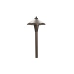 TETE DE LUMINAIRE LED DE JARDIN CANOLIGHT CL-GL065-524-3CCT-BL - MODELE A
