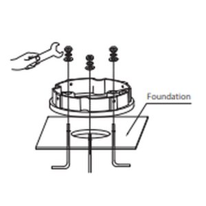 ENSEMBLE DE BOULONS D'ANCRAGE POUR BOLLARD (3 BOULONS AVEC GABARIT DE POSE)