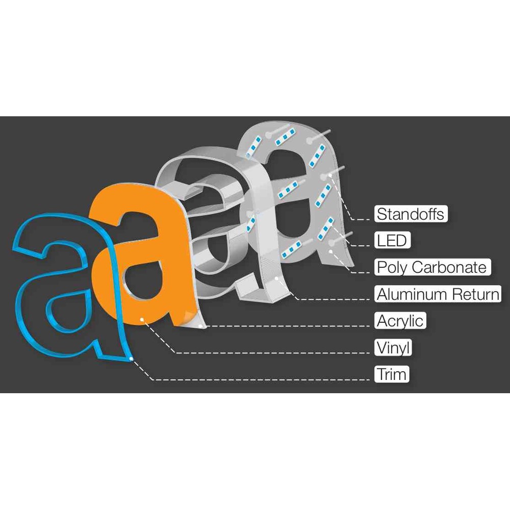 MOISTURE-RESISTANT FLEXIBLE LED STRIP 12V 2835 - 5M (16.4 FT.) - 7.2W/M (2.2W/FT.) - 72 LED/M - WHITE 5000K - CRI 90