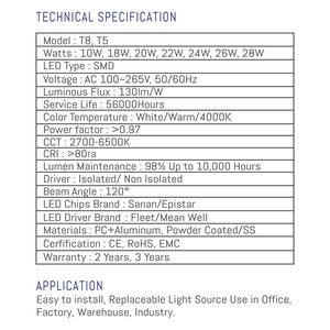 LS-WT-PT-IP-XX - LUMENSTARLED LED Wall Sconce