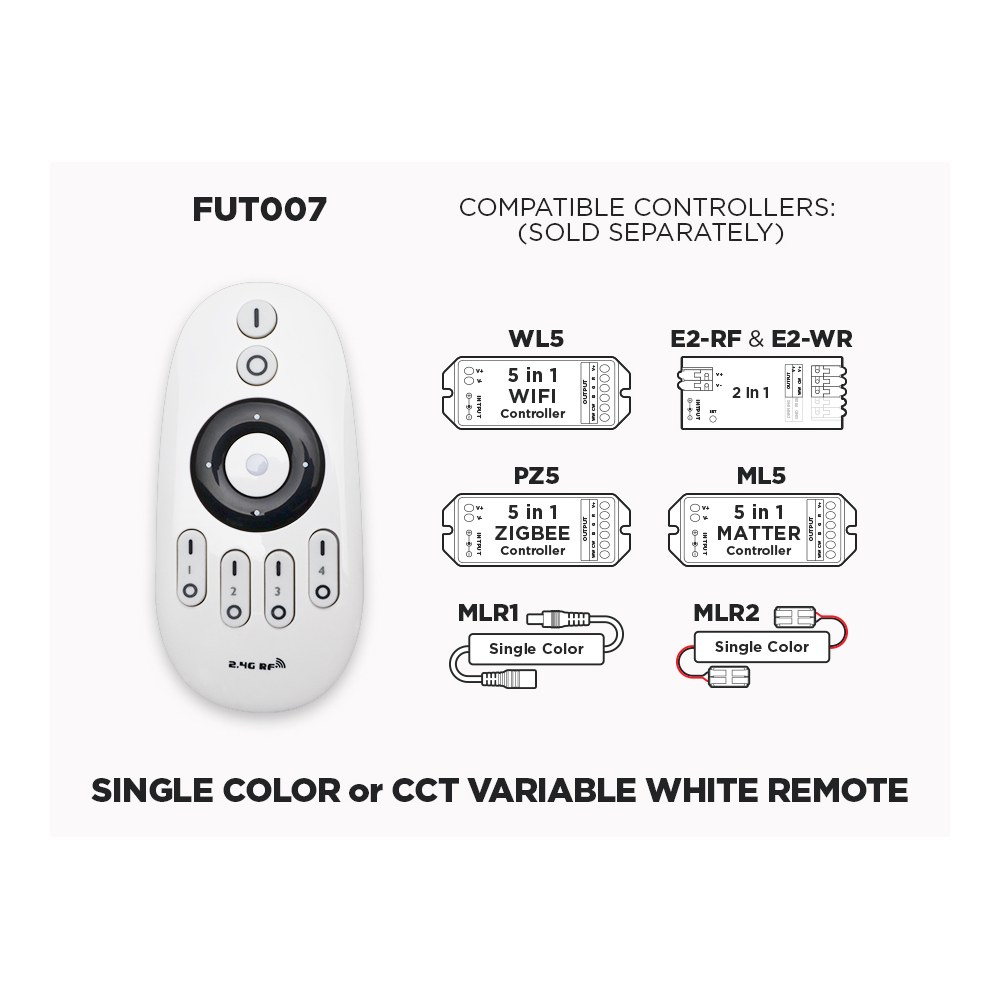 FUT007 - 4 ZONE RF REMOTE SINGLE COLOR OR CCT VARIABLE WHITE