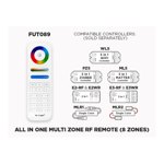 FUT089 - 8 ZONE RF REMOTE FOR ALL TYPES OF LED STRIPS
