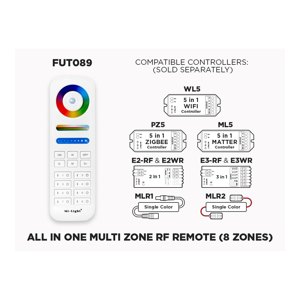 FUT089 - 8 ZONE RF REMOTE FOR ALL TYPES OF LED STRIPS