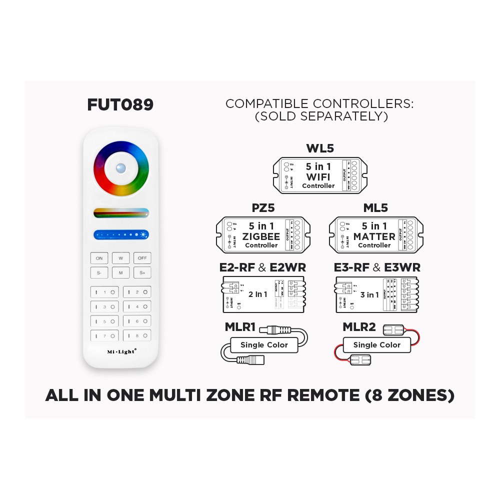 FUT089 - 8 ZONE RF REMOTE FOR ALL TYPES OF LED STRIPS