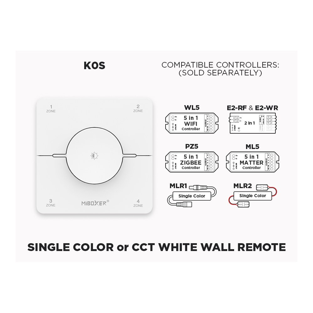 4 ZONE RF ROTATING WALL PANEL REMOTE FOR SINGLE COLOR AND CCT ADJUSTABLE WHITE (K0S)