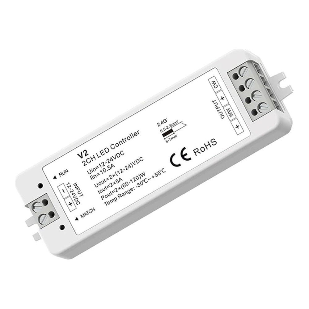 CCT RECEIVER FOR FOOD-GRADE LED STRIP