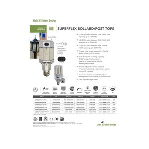 30W SHOE BOX/WALL PACK RETROFIT  - REPLACES UP TO 100W HID - EX39 - 3000K/4000K/5000K 120-277V