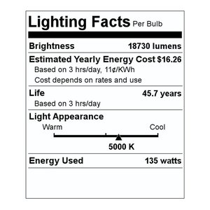 140W ENCLOSED RATED HIGH BAY RETROFIT - REPLACES UP TO 400W HID - EX39 - 5000K - HIGH VOLTAGE 277V-480V -LED-8232M50D-HV