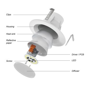 ENCASTRÉ LED MINCE INTELLIGENT RGBW 4" - 9W - 120V AC - 600 LUMENS - CERTIFIÉ ETL