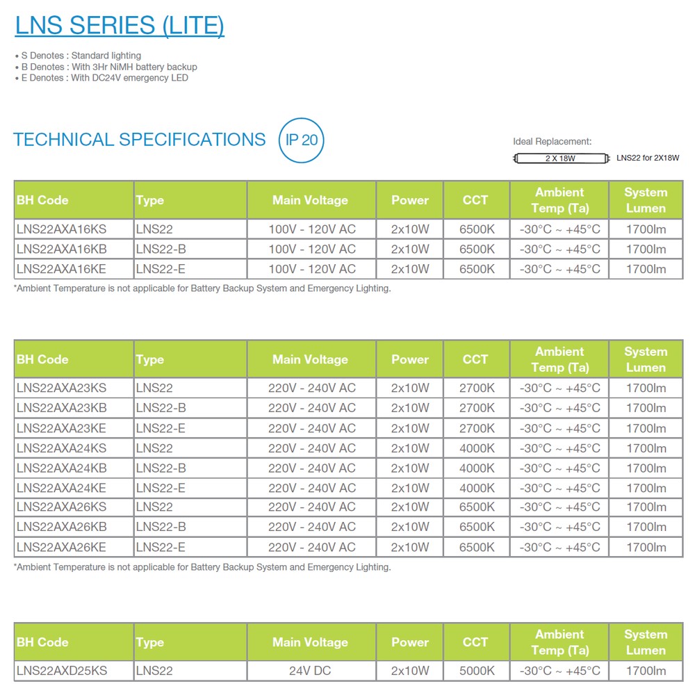 12-24V DC - DOUBLE DOOR SENSOR - 12V (60W) / 24V (120W) - INPUT WIRE 60" (152CM) / OUTPUT WIRES 40" (106CM)