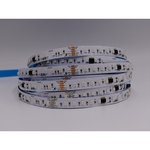 MOUNTING U-CLIPS WITH SCREWS - FOR 2835 OUTDOOR FLEX - 20PCS/BAG