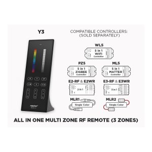 3 ZONE RF VERTICAL REMOTE FOR ALL TYPES OF LED STRIPS (Y3)